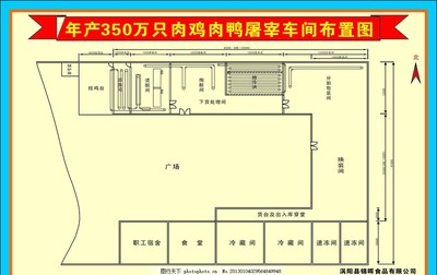 高效衛(wèi)生家禽屠宰車(chē)間平面布局設(shè)計(jì)指南